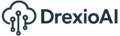 Blog Content Ideas
